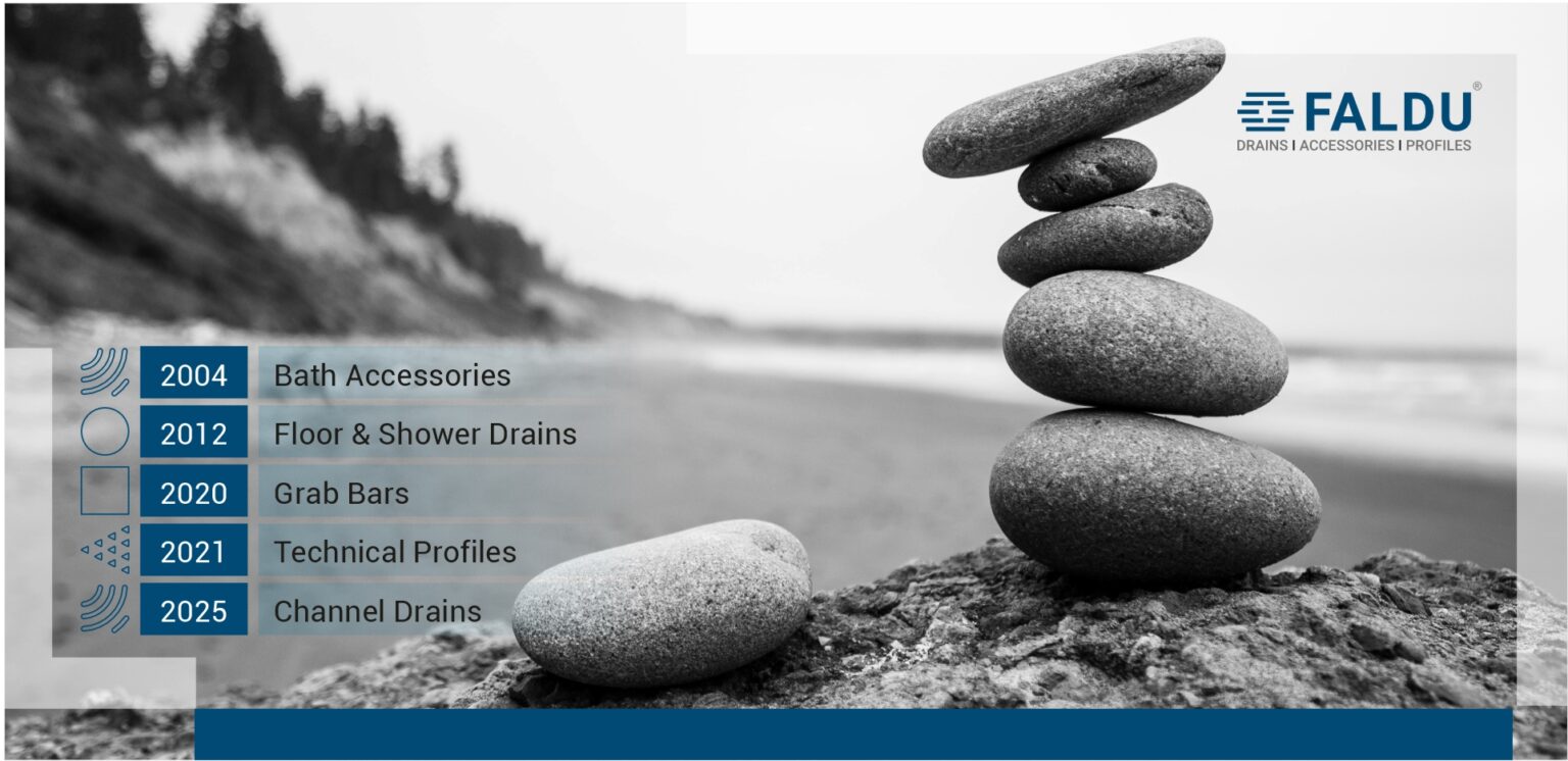 Milestones-FALDU-1536x746